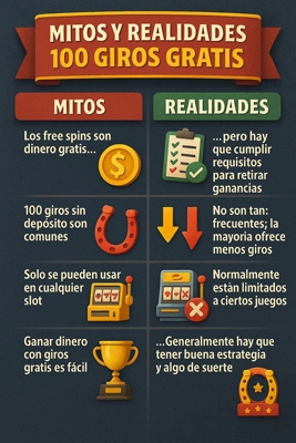 Ventajas y desventajas de los 100 giros gratis sin depósito